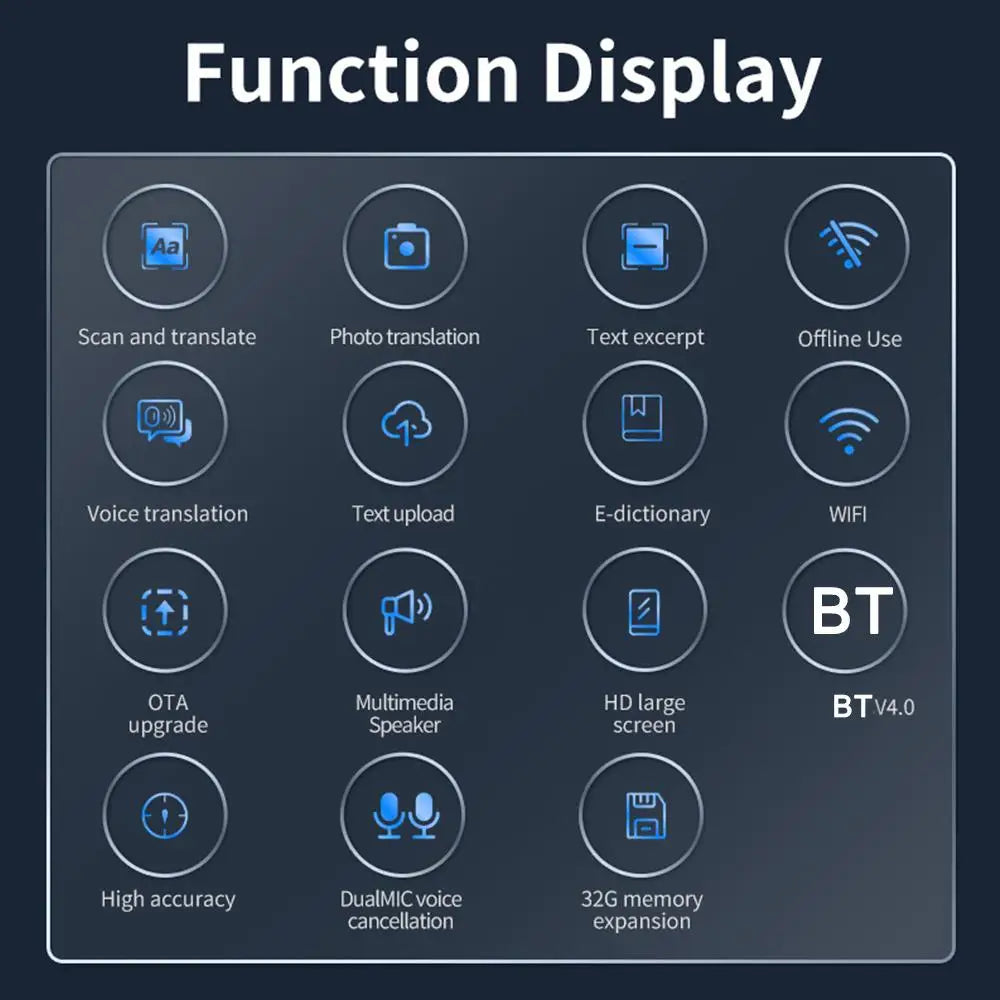 Intelligent Scanning Translation Pen